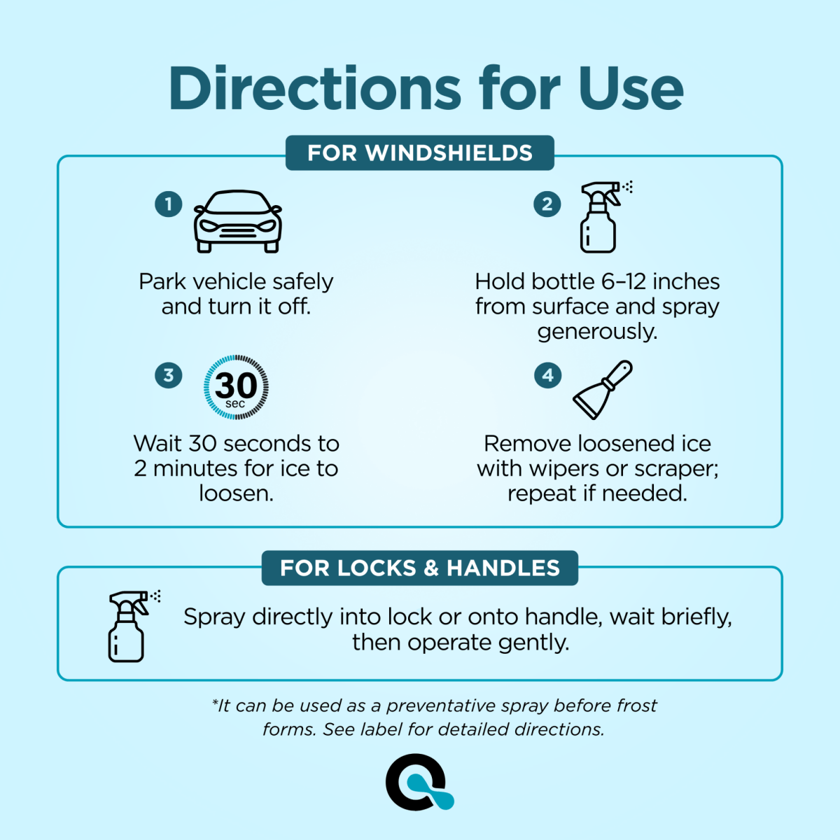 De - icer for Car Windshield - AquaDoc