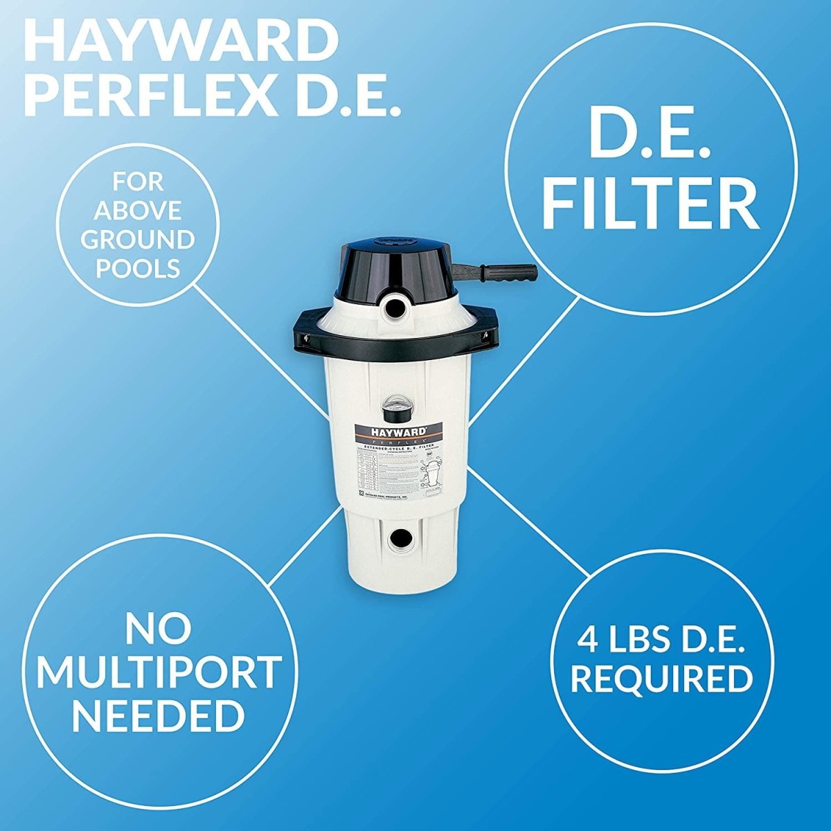 Hayward Perflex® W3EC40AC 20 SqFt Modular DE Filter - AquaDoc