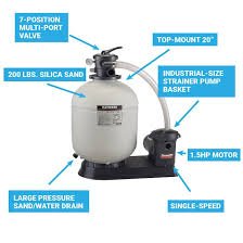 Hayward 21" Pro Series Sand Filter System with 1.5 HP Pump W3S210T93S - AquaDoc