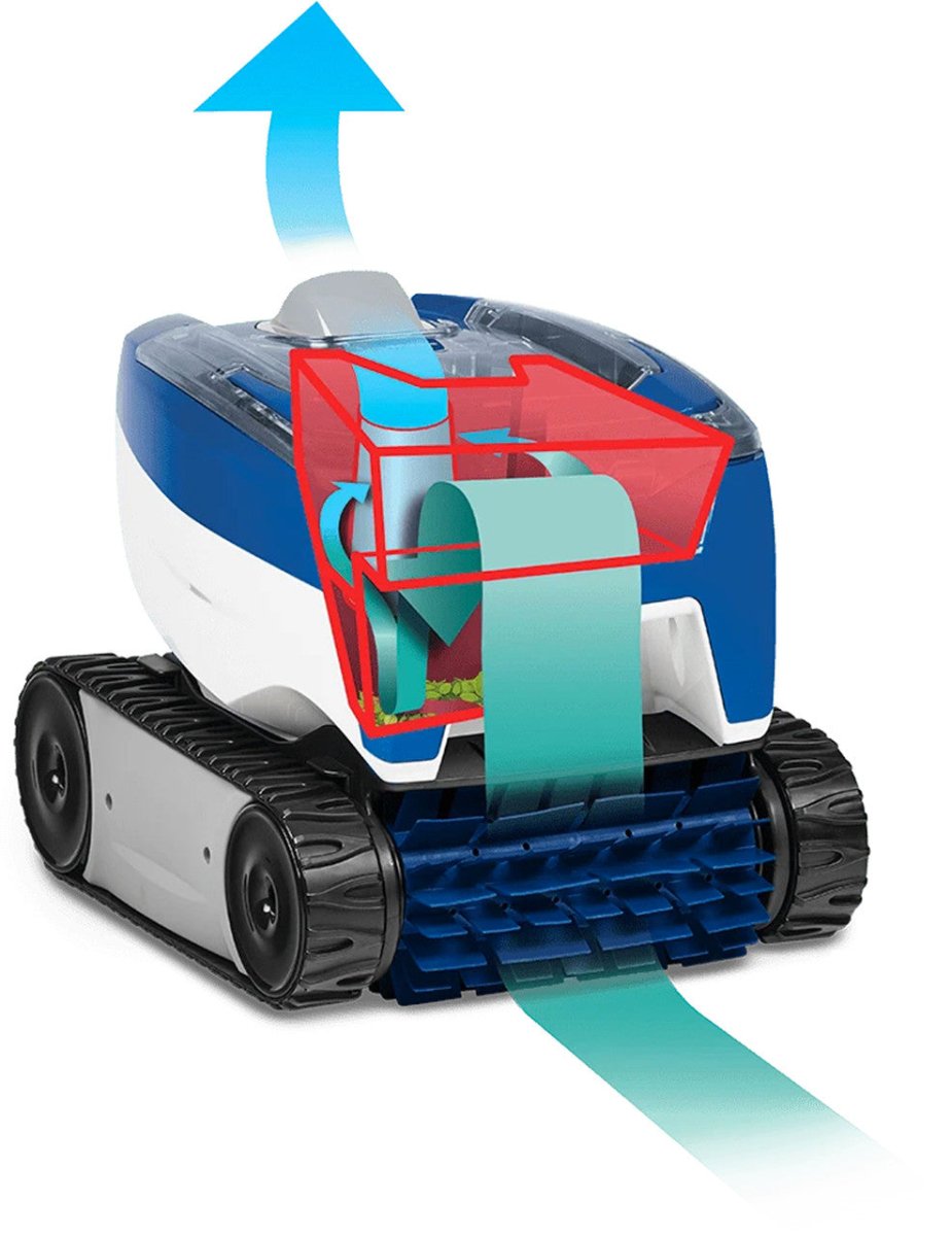 Polaris F7000 Above Ground Robotic Cleaner - AquaDoc