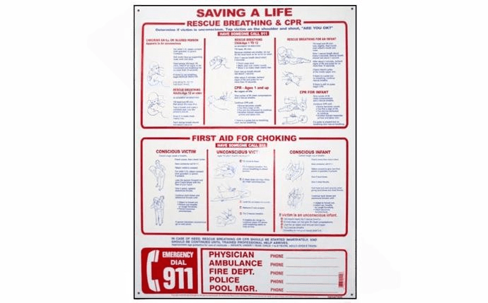 PoolStyle PS236 18" x 24" Vertical CPR Safety Sign - AquaDoc