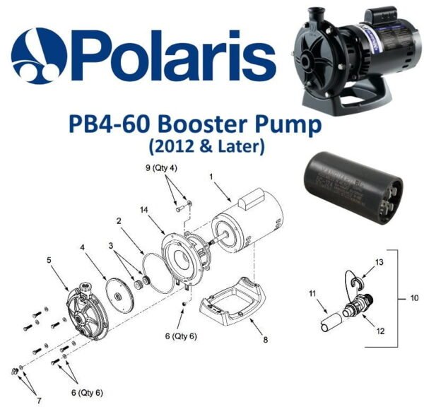Polaris PB4 - 60™ Booster Pump 0.75 HP 115/230V PB4 - 60 - AquaDoc