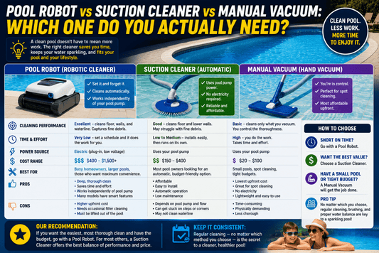 Pool Robot vs Suction Cleaner vs Manual Vacuum: Which One Do You Actually Need? - AquaDoc