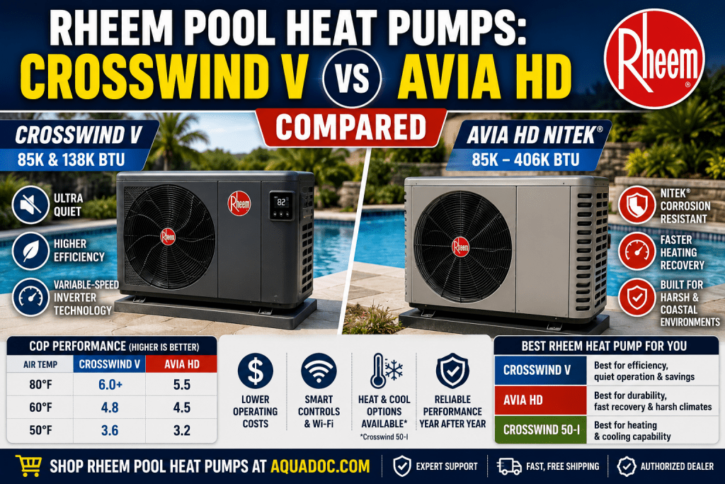 Rheem Pool Heat Pumps: Crosswind V vs AVIA HD Compared - AquaDoc