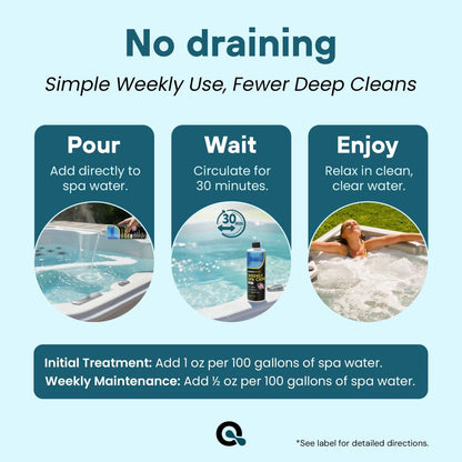 Spa water treatment product with step-by-step instructions on a blue background