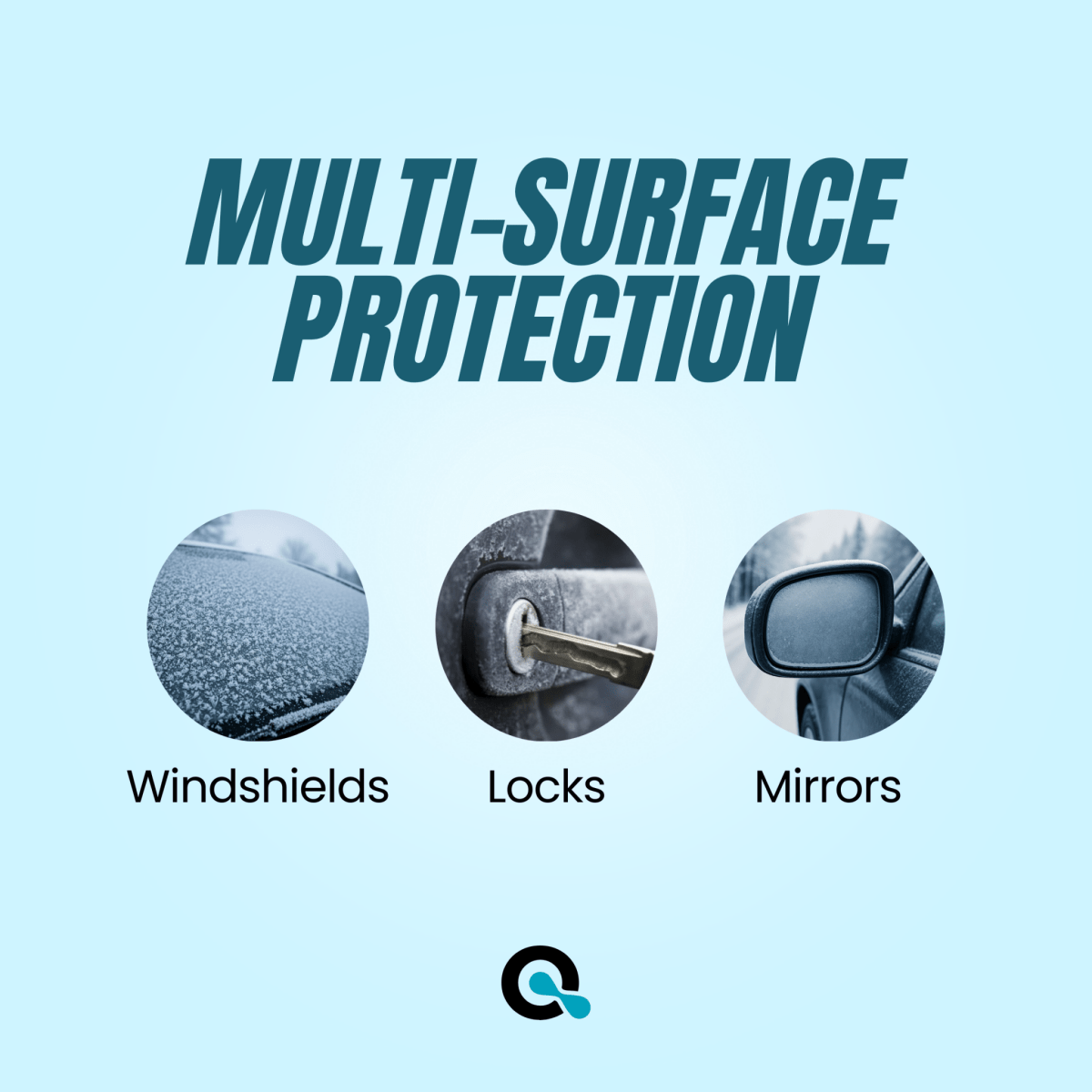 De - icer for Car Windshield - AquaDoc