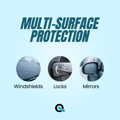 De - icer for Car Windshield - AquaDoc