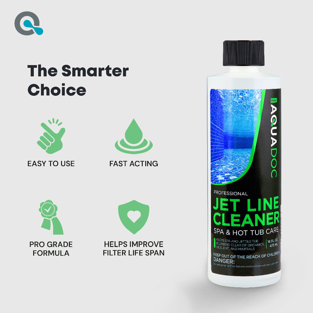 Aquadoc Jet Line Cleaner bottle with features on a white background