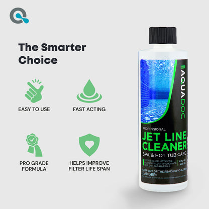 Aquadoc Jet Line Cleaner bottle with features on a white background