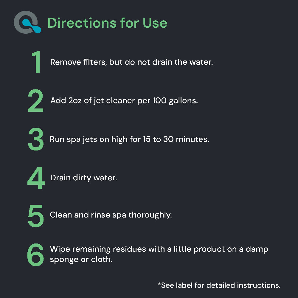 Directions for using a spa cleaner on a black background