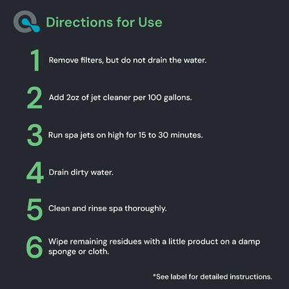 Directions for using a spa cleaner on a black background