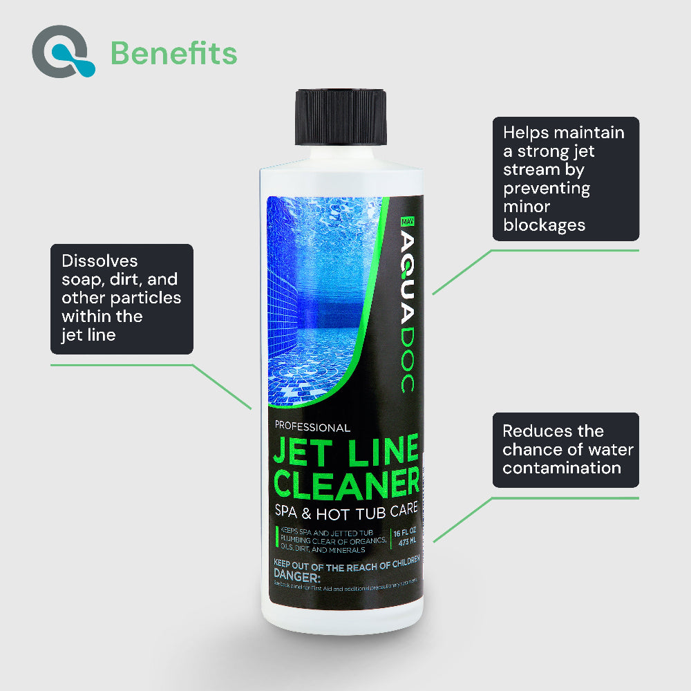 AquaDoc Jet Line Cleaner bottle with benefits listed on a gray background