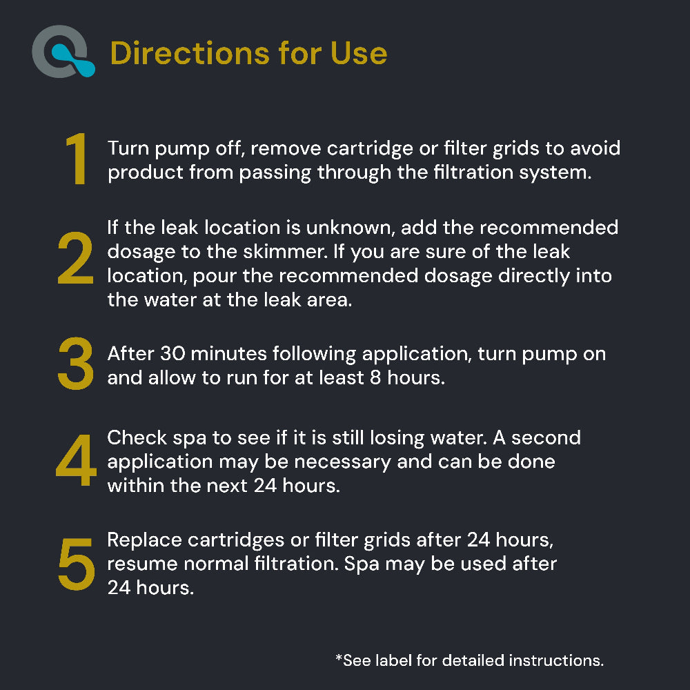 Directions for use text on a black background with yellow text
