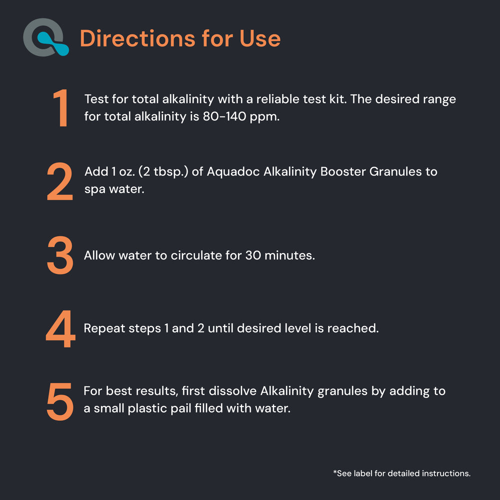 Instructions for using Aquadoc Alkalinity Booster Granules on a dark background