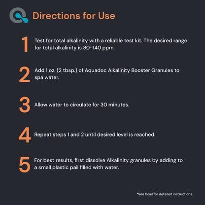 Instructions for using Aquadoc Alkalinity Booster Granules on a dark background