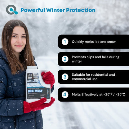 AquaDoc Ice Melt Safe for Concrete - Calcium Chloride - AquaDoc