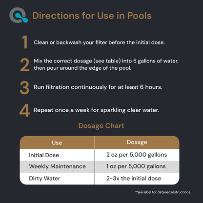 Chitosan Pool Clarifier