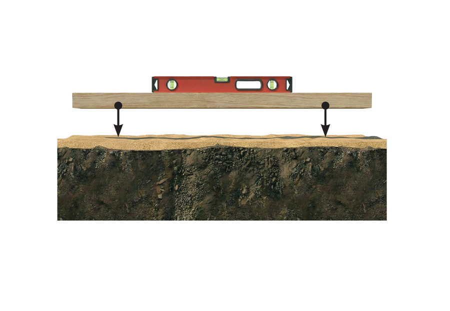 7. Diameter Level