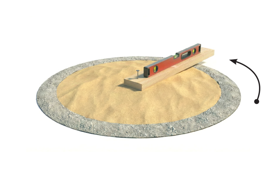 9. Flat Zone