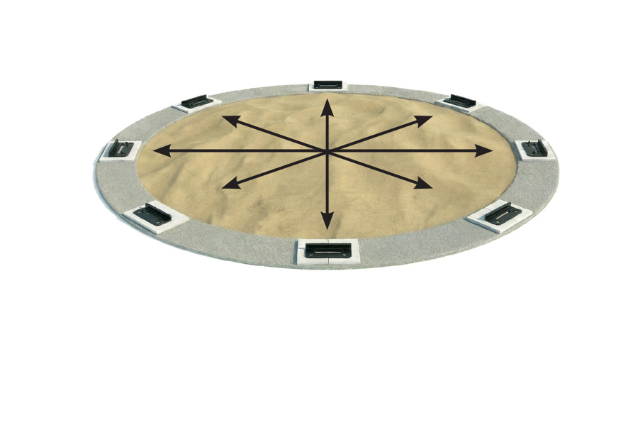 15. Plates Return