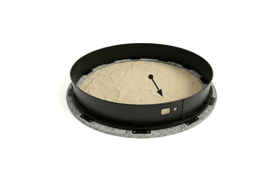 3. Skimmer Orientation