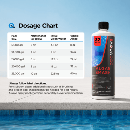 Algae Smash for Pool - AquaDoc - AquaDoc -  - 