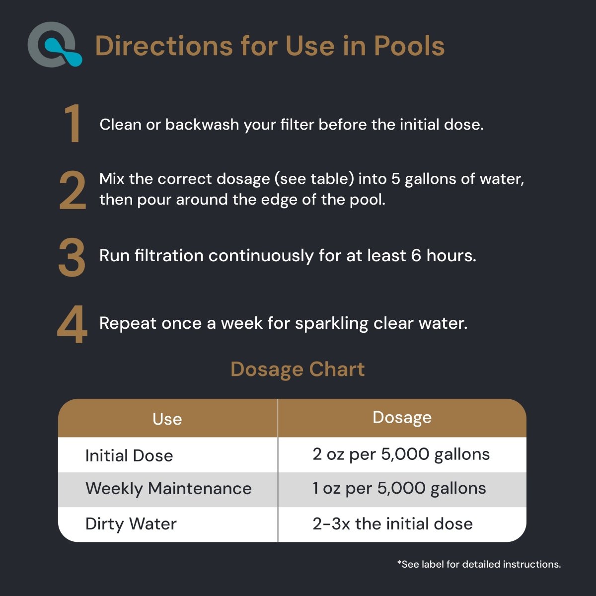 Chitosan Pool Clarifier - AquaDoc - AquaDoc -  - 