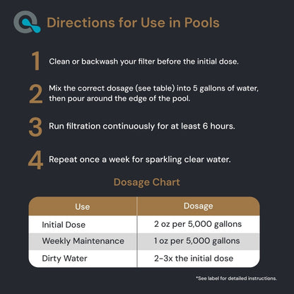 Chitosan Pool Clarifier - AquaDoc - AquaDoc -  - 