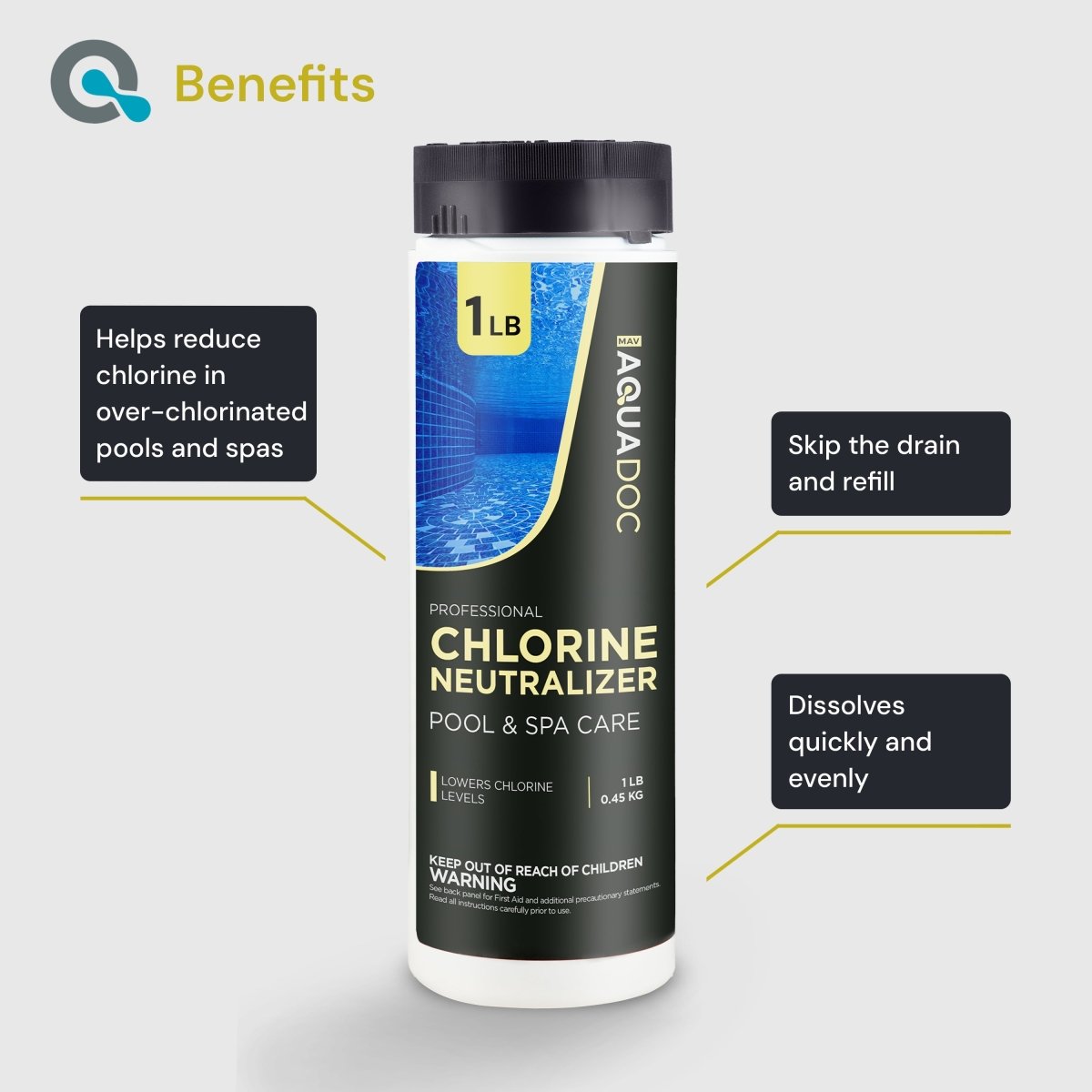 Chlorine Neutralizer for Pool & Spa - AquaDoc - AquaDoc -  - 