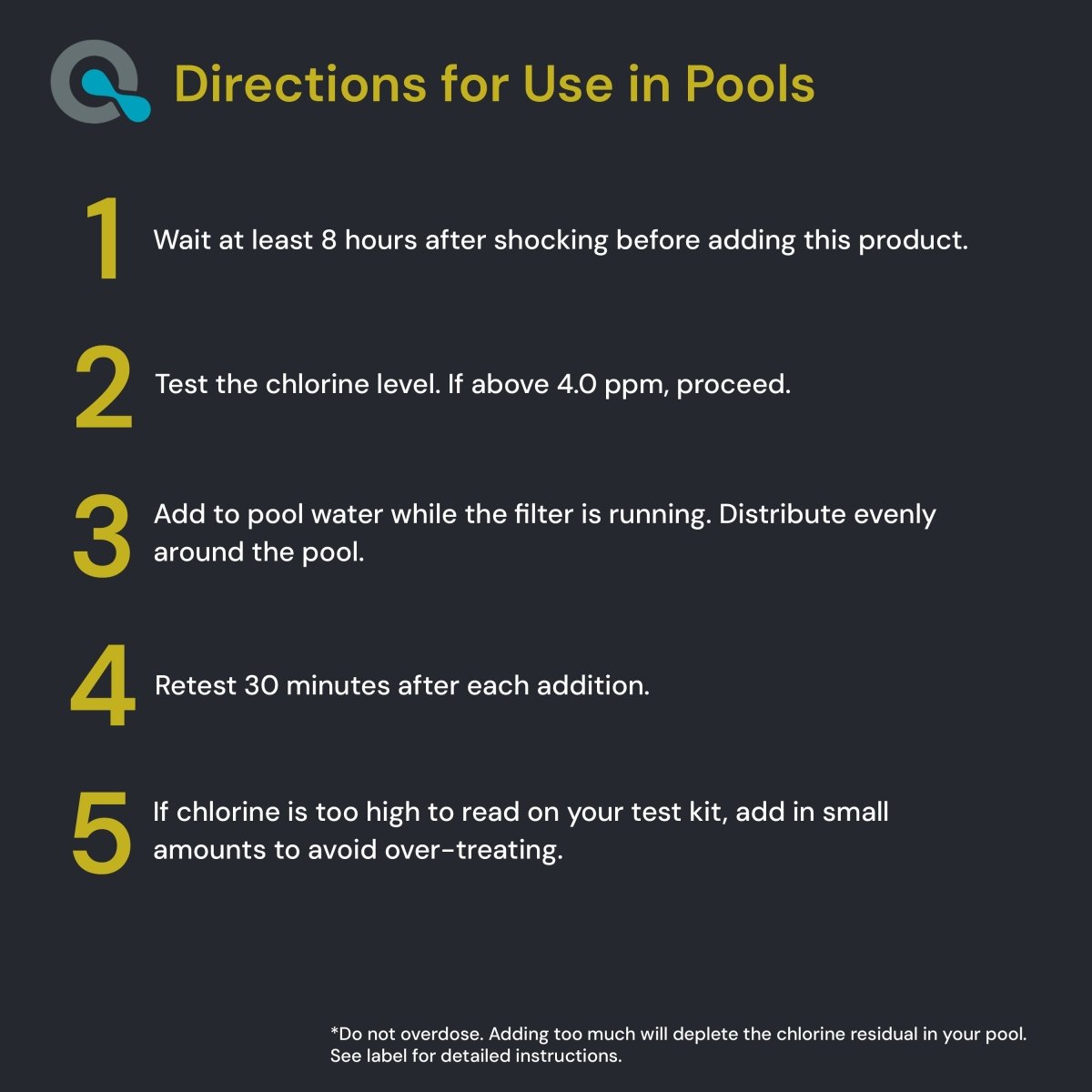 Chlorine Neutralizer for Pool & Spa - AquaDoc - AquaDoc -  - 