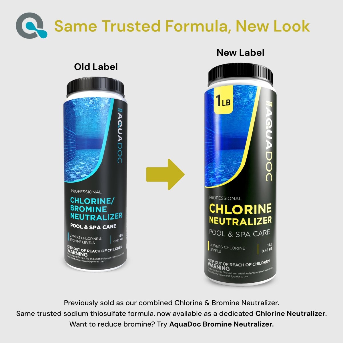 Chlorine Neutralizer for Pool & Spa - AquaDoc - AquaDoc -  - 