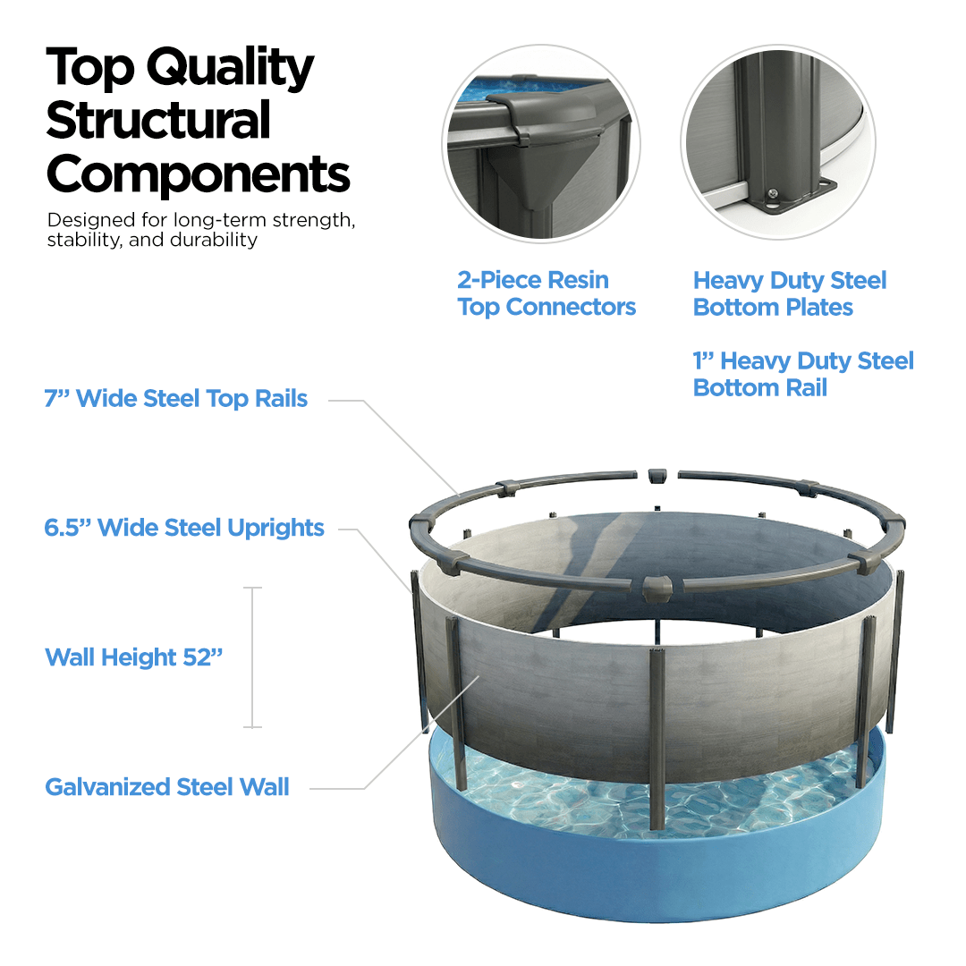 Classic Above Ground Pool - AquaDoc - AquaDoc - 850082366330 - 