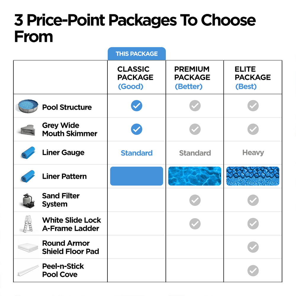 Classic Above Ground Pool - AquaDoc - AquaDoc - 850082366330 - 