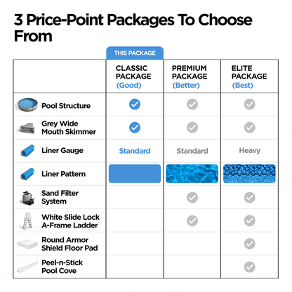 Classic Above Ground Pool - AquaDoc - AquaDoc - 850082366330 - 