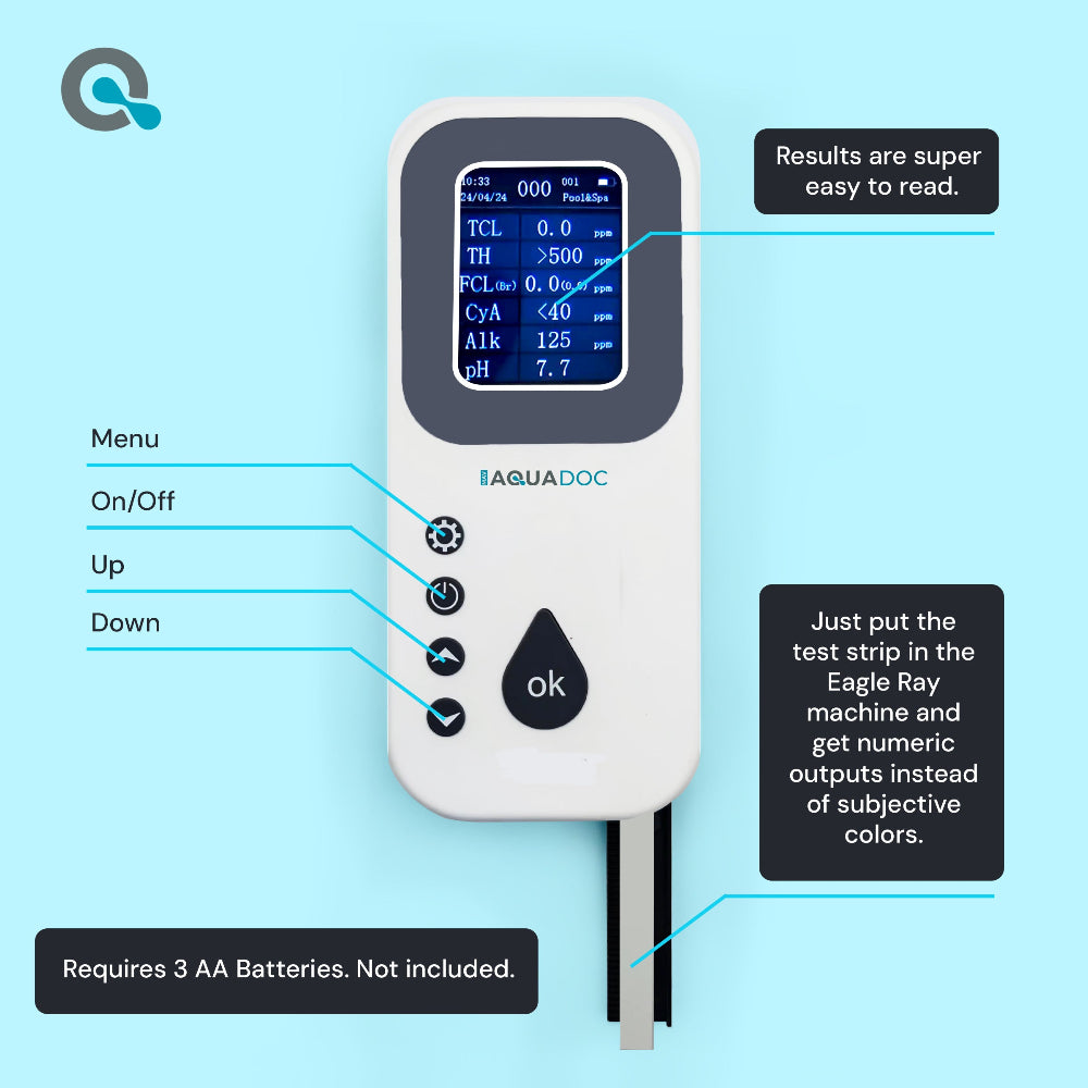 Eagle Ray water quality testing device with digital display on a light blue background
