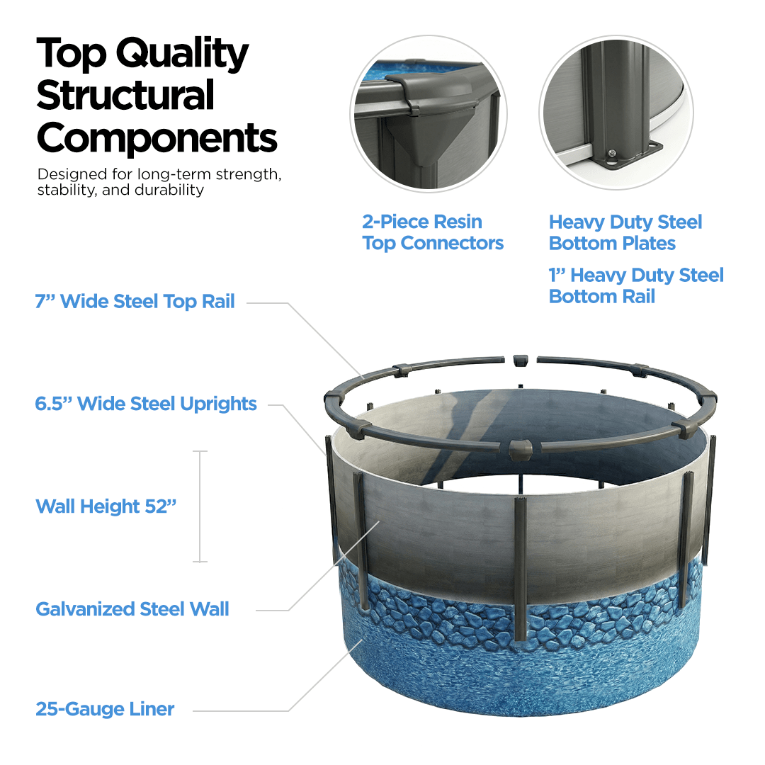 Elite Above Ground Pool - AquaDoc - AquaDoc - 850082366217 - 