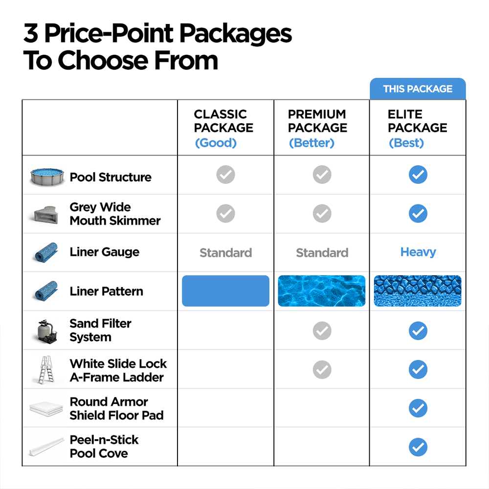 Elite Above Ground Pool - AquaDoc - AquaDoc - 850082366217 - 