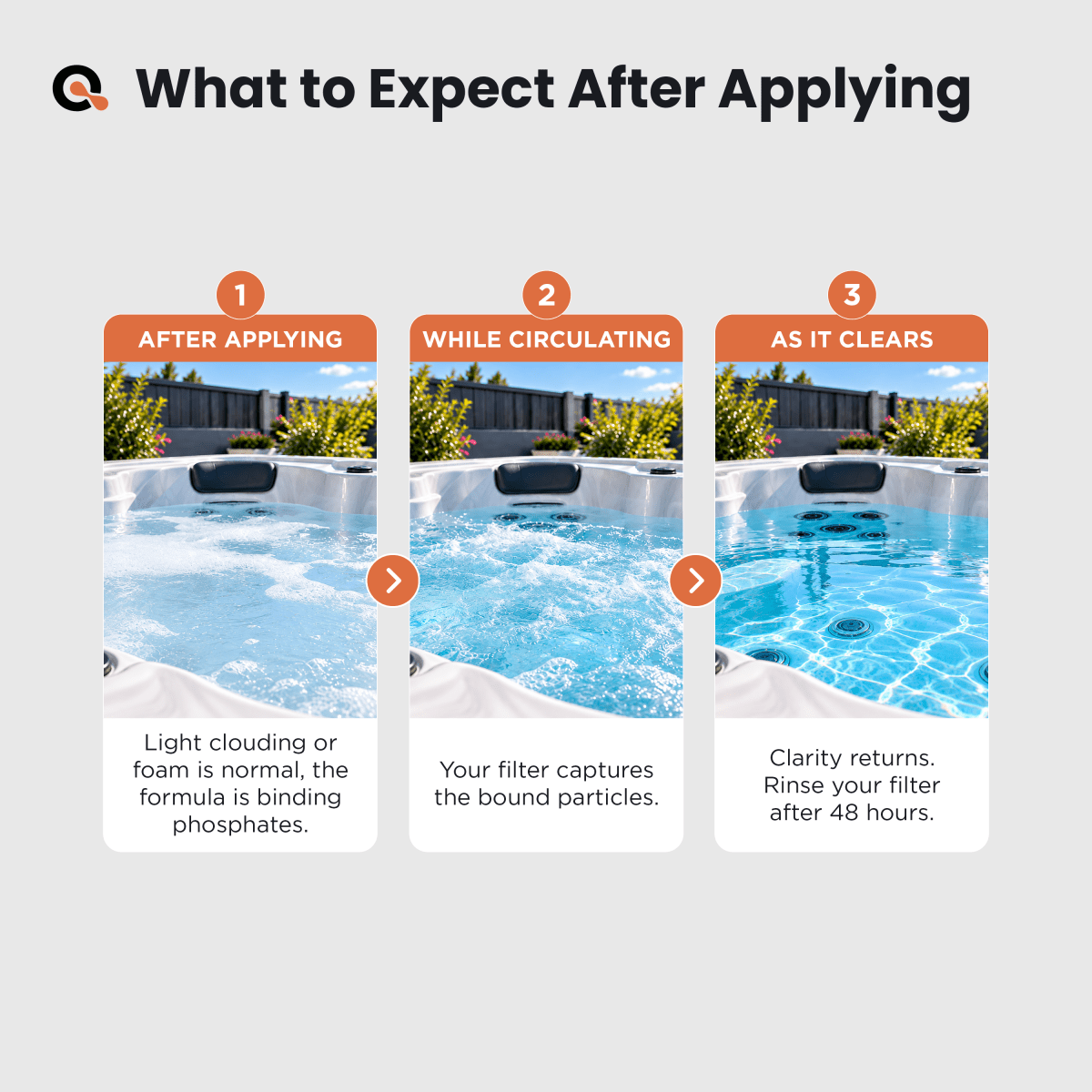 Hot Tub Phosphate Remover - AquaDoc - AquaDoc -  -