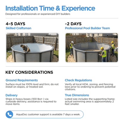 Premium Above Ground Pool - AquaDoc - AquaDoc - 850082366217 - 