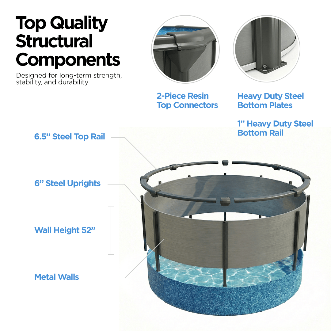 Premium Above Ground Pool - AquaDoc - AquaDoc - 850082366217 - 