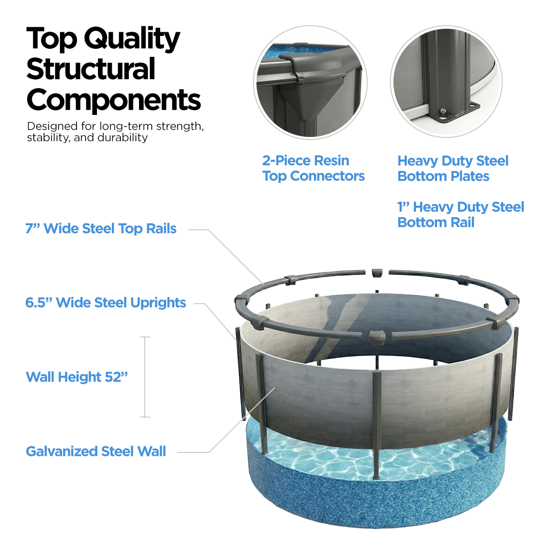 Premium Above Ground Pool - AquaDoc - AquaDoc - 850082366217 - 