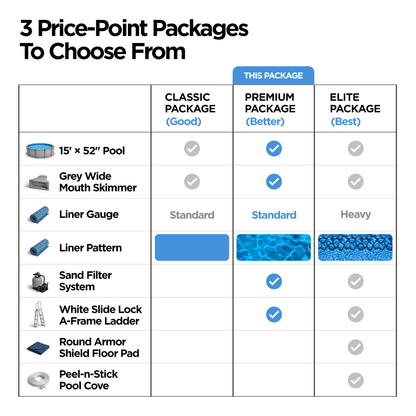 Premium Above Ground Pool - AquaDoc - AquaDoc - 850082366217 - 