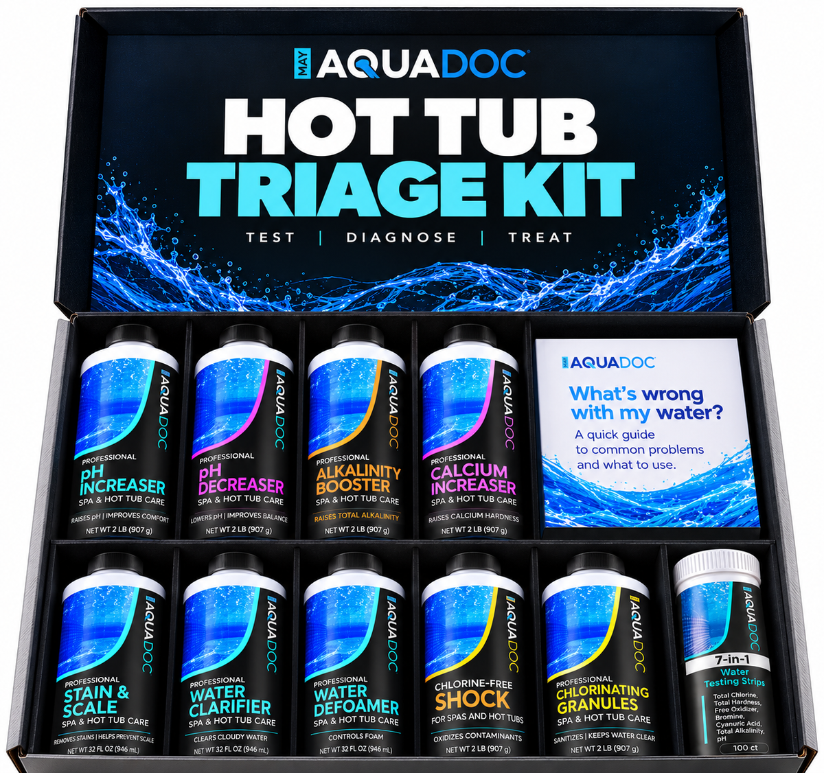 Hot Tub & Spa Triage Kit